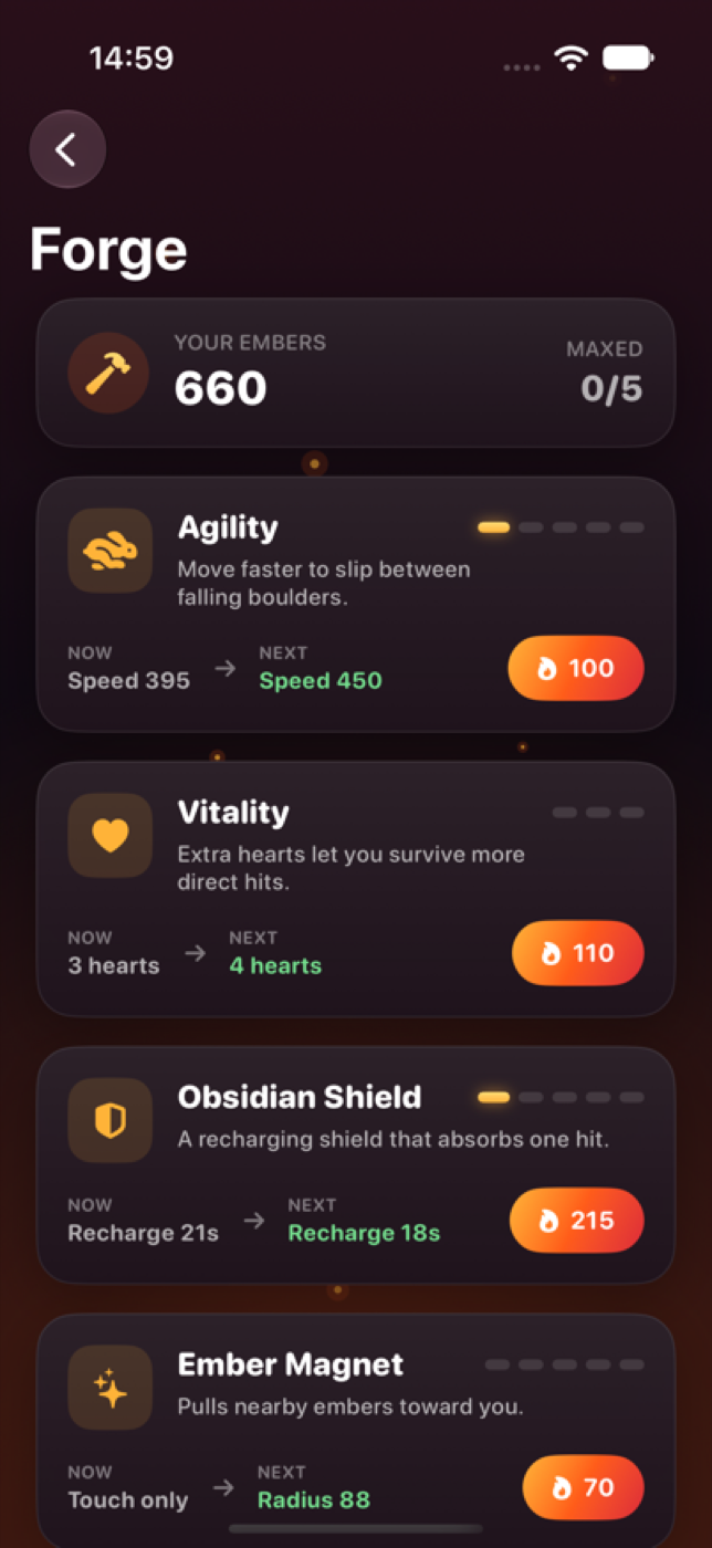 Forge screen listing the five upgrades with levels, effects and prices
